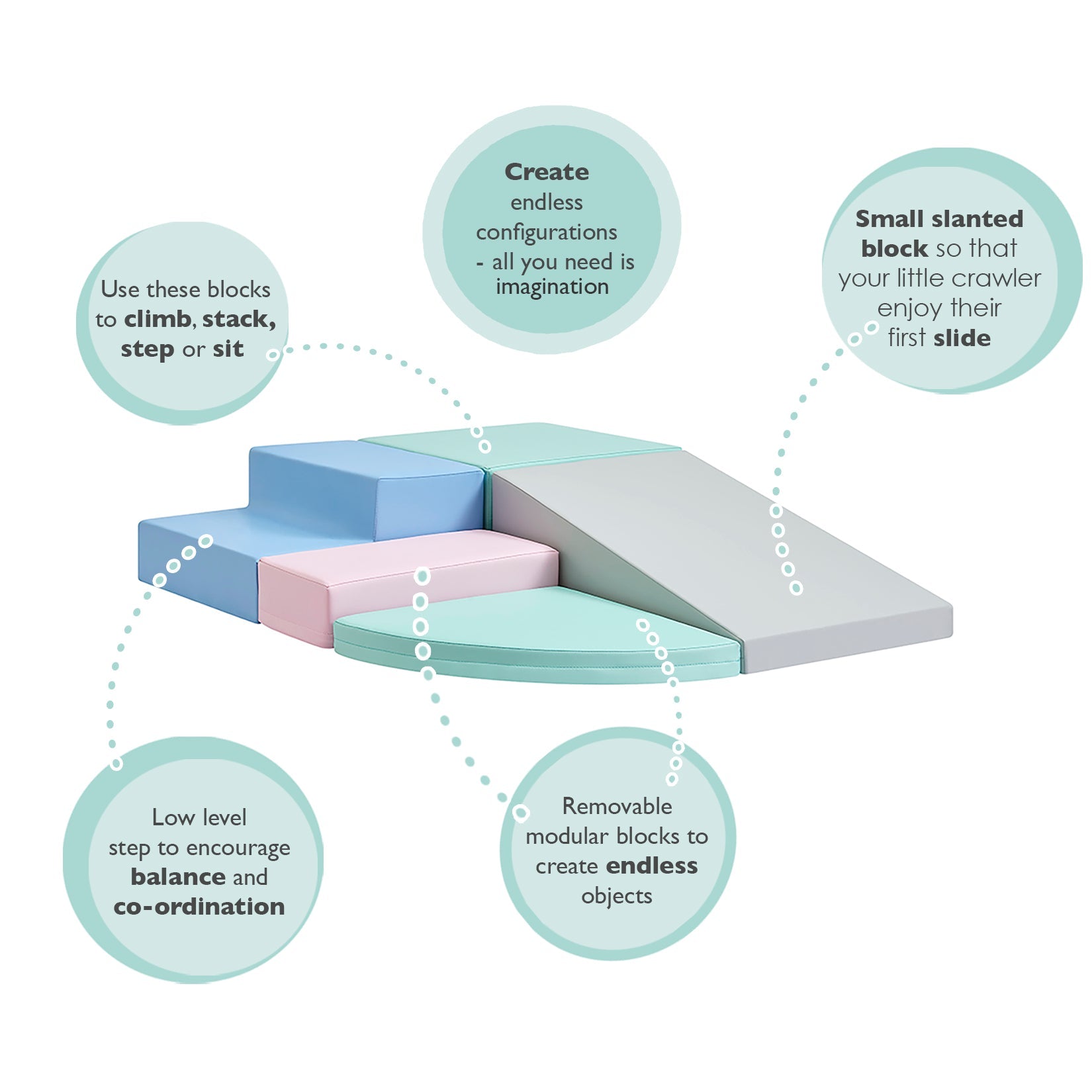 Montessori Pastel Soft Play Set | 5-Piece Step & Slide Climbing Blocks